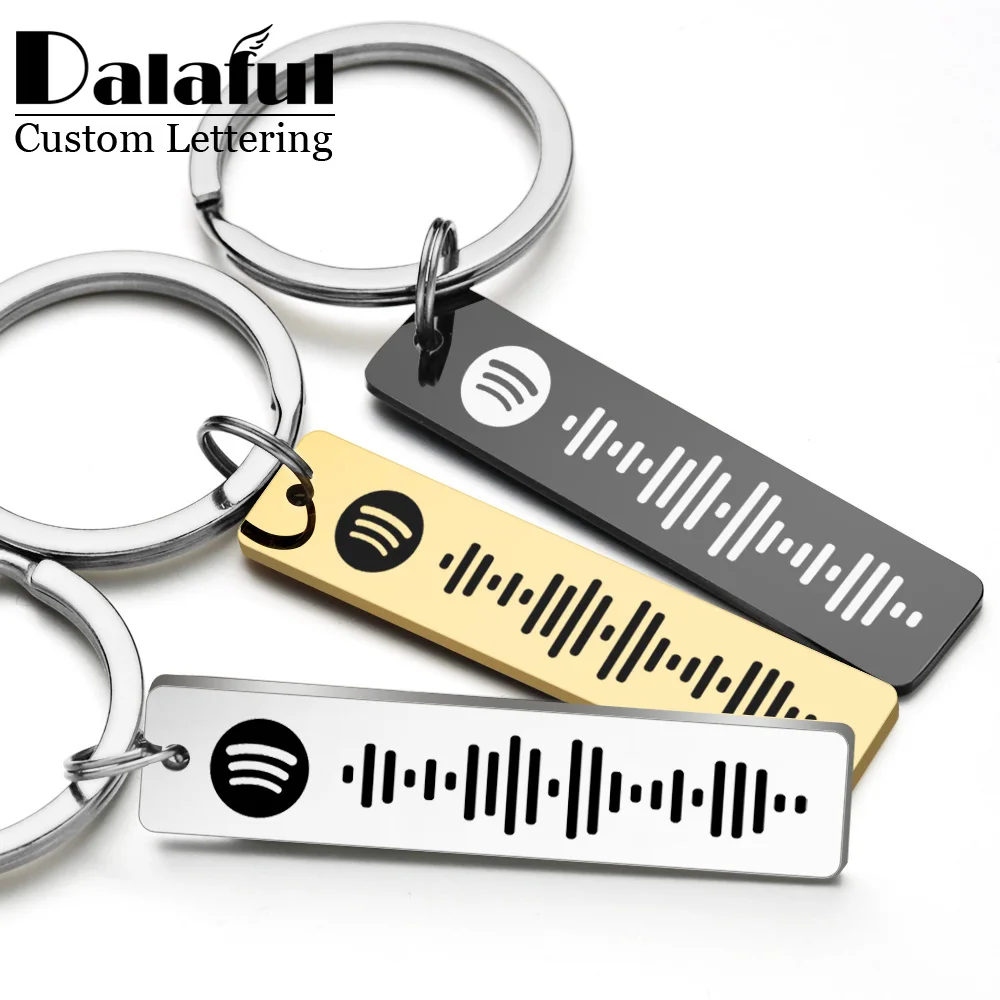 شخصية سبوتيفي رمز المفاتيح محف - مراجعة Initial Ring Custom وسعره