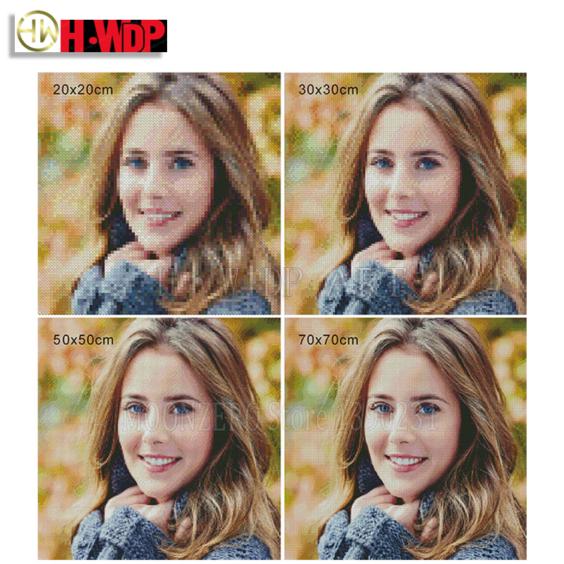 لوحة فنية ماسية مربعة بتصميم ك - مراجعة Photo Mosaic Print وسعره