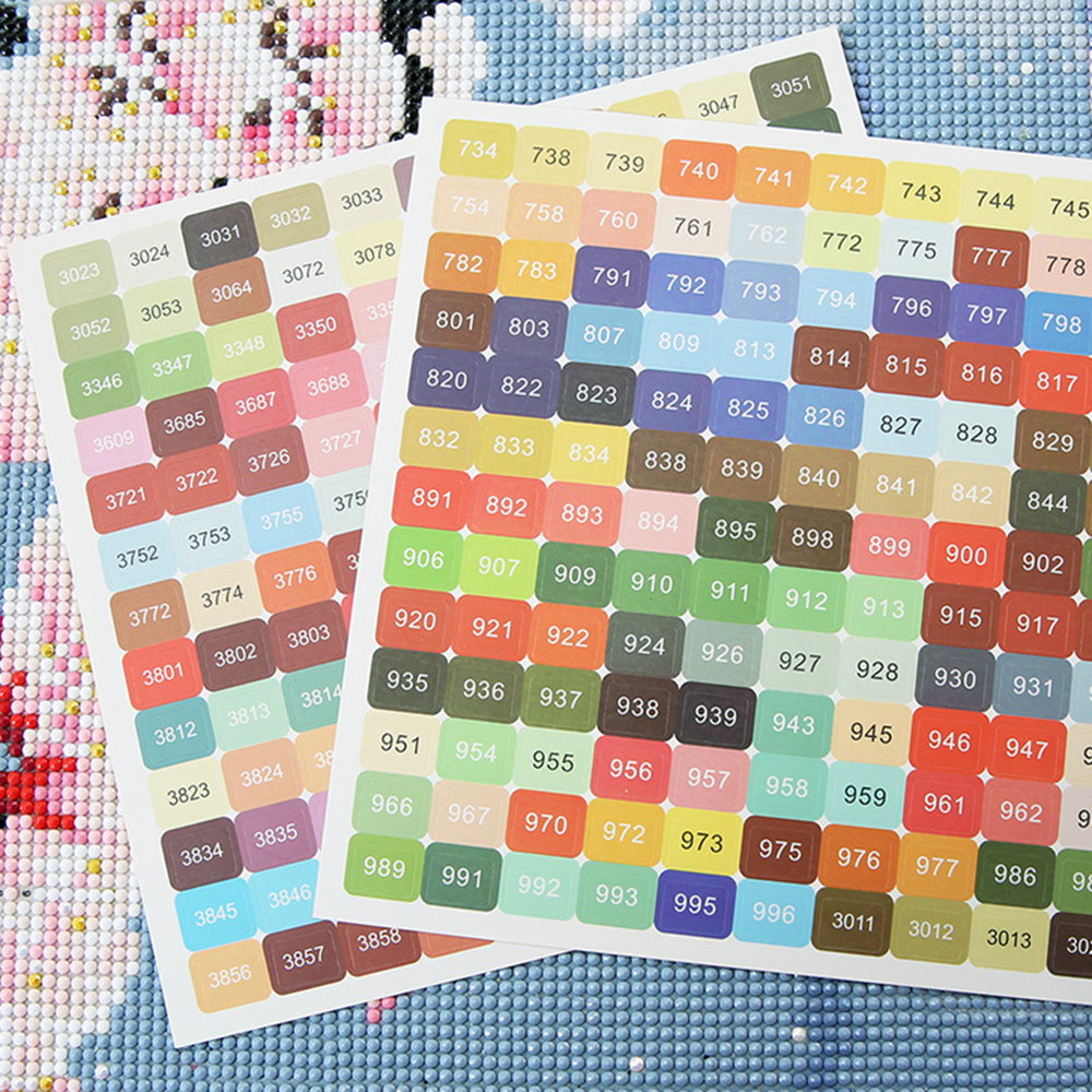 ملصقات ملصقات أرقام الألوان DM - مراجعة Photo Mosaic Print وسعره