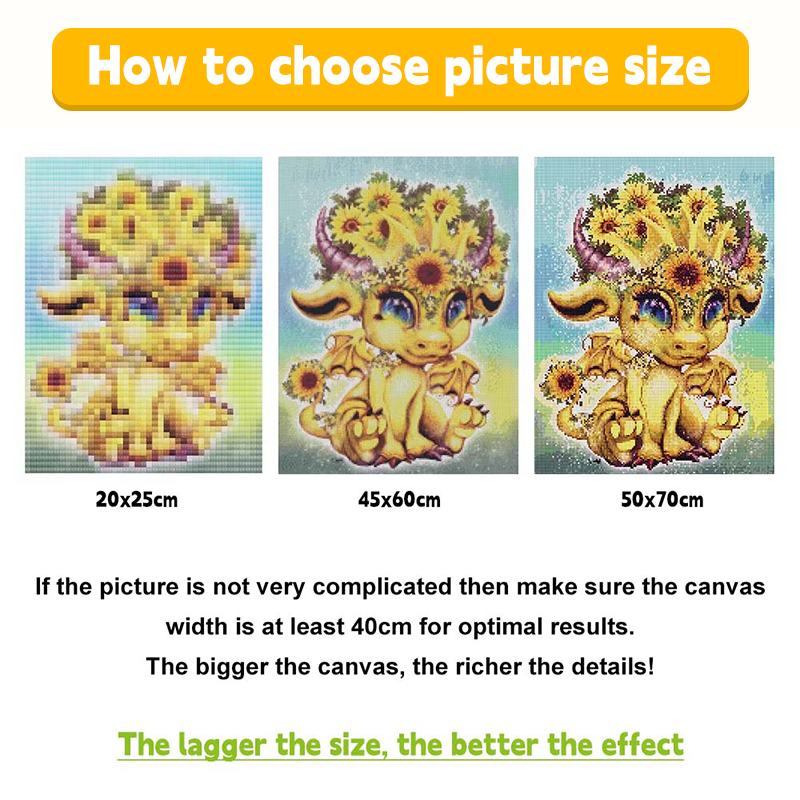 لوحة ماسية ثلاثية الأبعاد (5D) - مراجعة Photo Mosaic Print وسعره